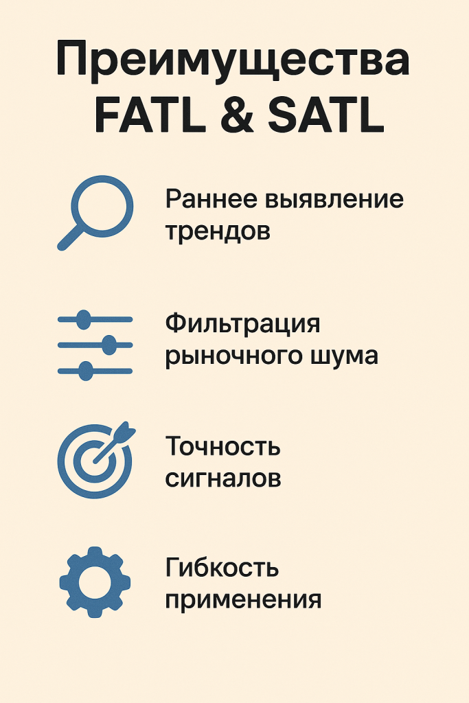 Преимущества FATL & SATL