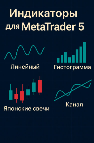 Настройка индикаторов в MT5