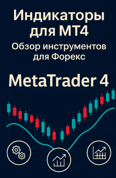 Настройка и использование индикаторов MetaTrader 4. Индикаторы для MT4