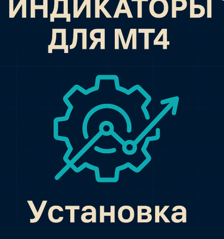 Настройка и использование индикаторов MetaTrader 4