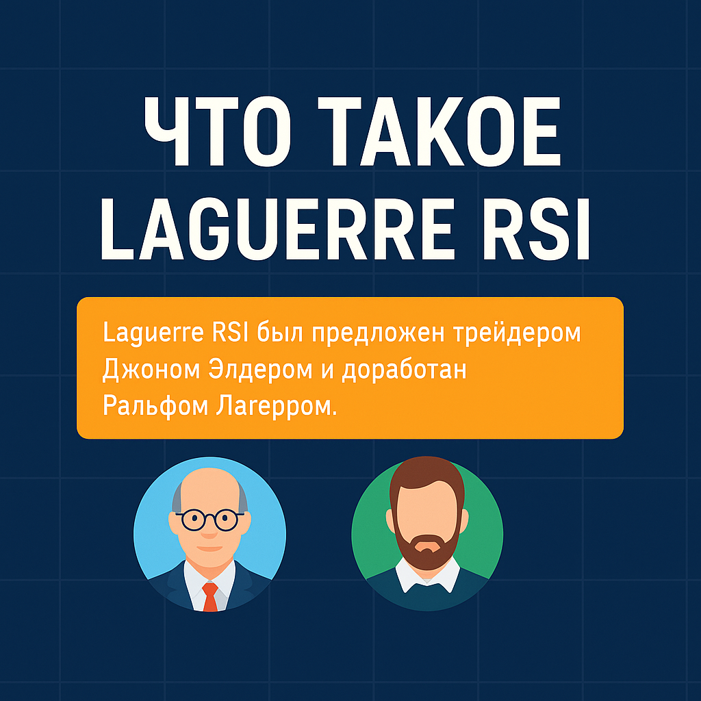 Что такое Laguerre RSI