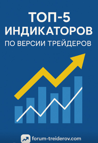 Топ-5 индикаторов по версии трейдеров