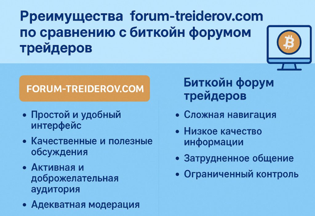 Преимущества forum-treiderov.com по сравнению с биткойн форумом трейдеров