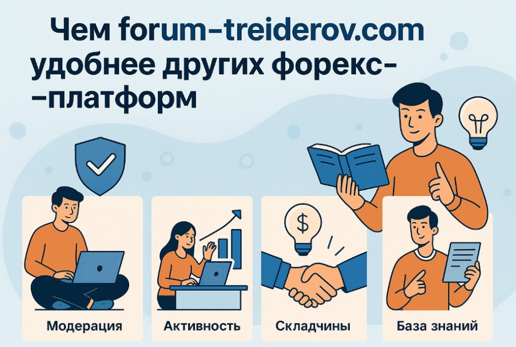 Преимущества платформы forum-treiderov.com для трейдеров на рынке Форекс