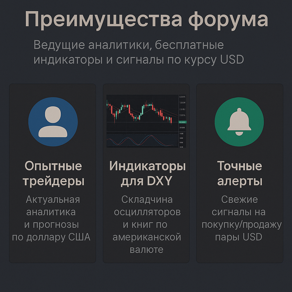 Преимущества forum-treiderov.com в анализе курса доллара на бирже