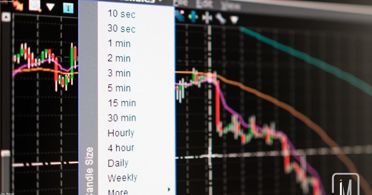 индикатор RSI для форекс — оптимальные параметры и настройка RSI