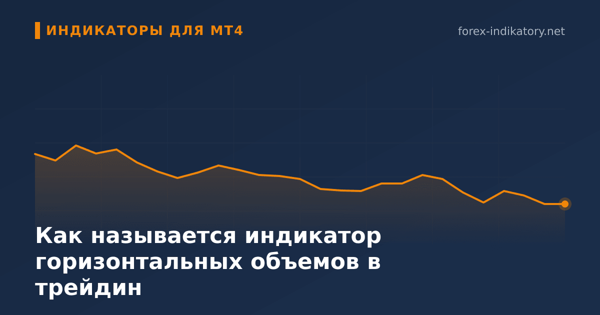 Как называется индикатор горизонтальных объемов в трейдин…