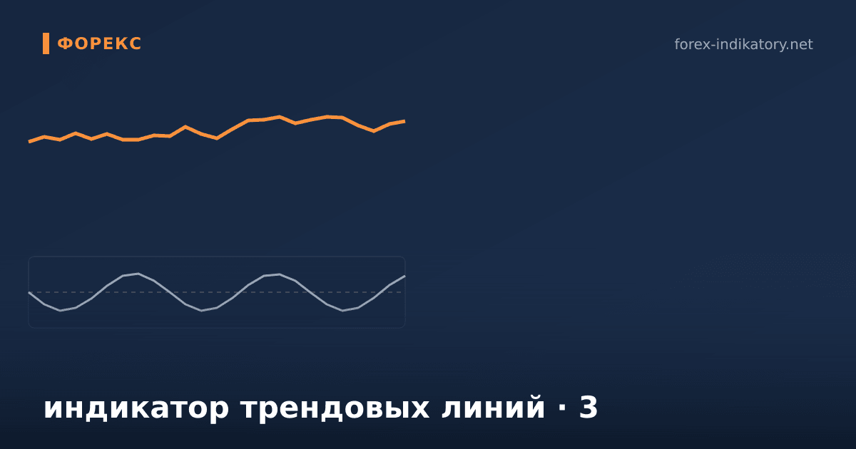 Индикатор трендовых линий — иллюстрация по теме статьи