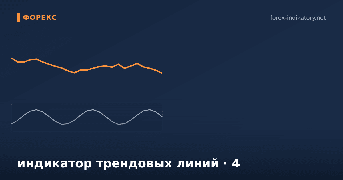 Индикатор трендовых линий — иллюстрация по теме статьи