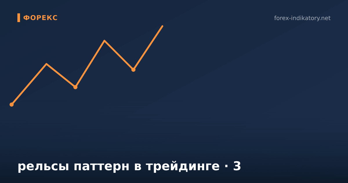 Рельсы паттерн в трейдинге — иллюстрация по теме статьи
