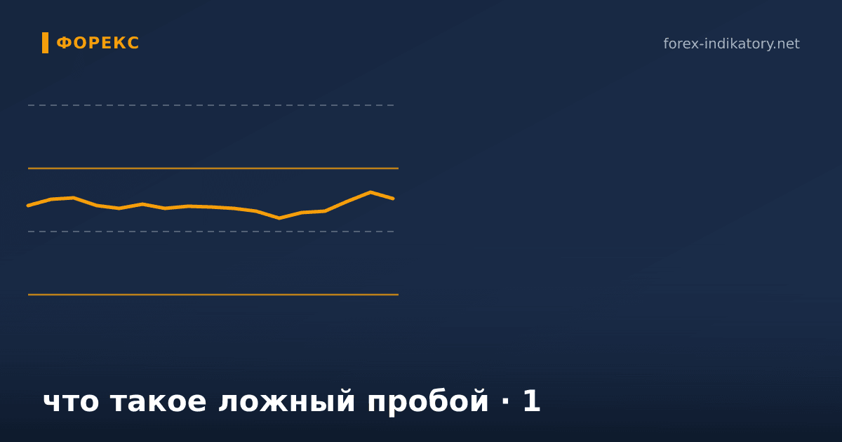 Что такое ложный пробой — иллюстрация по теме статьи