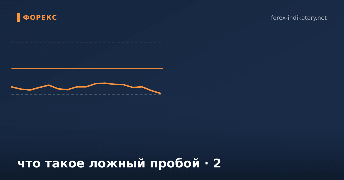 Что такое ложный пробой — иллюстрация по теме статьи