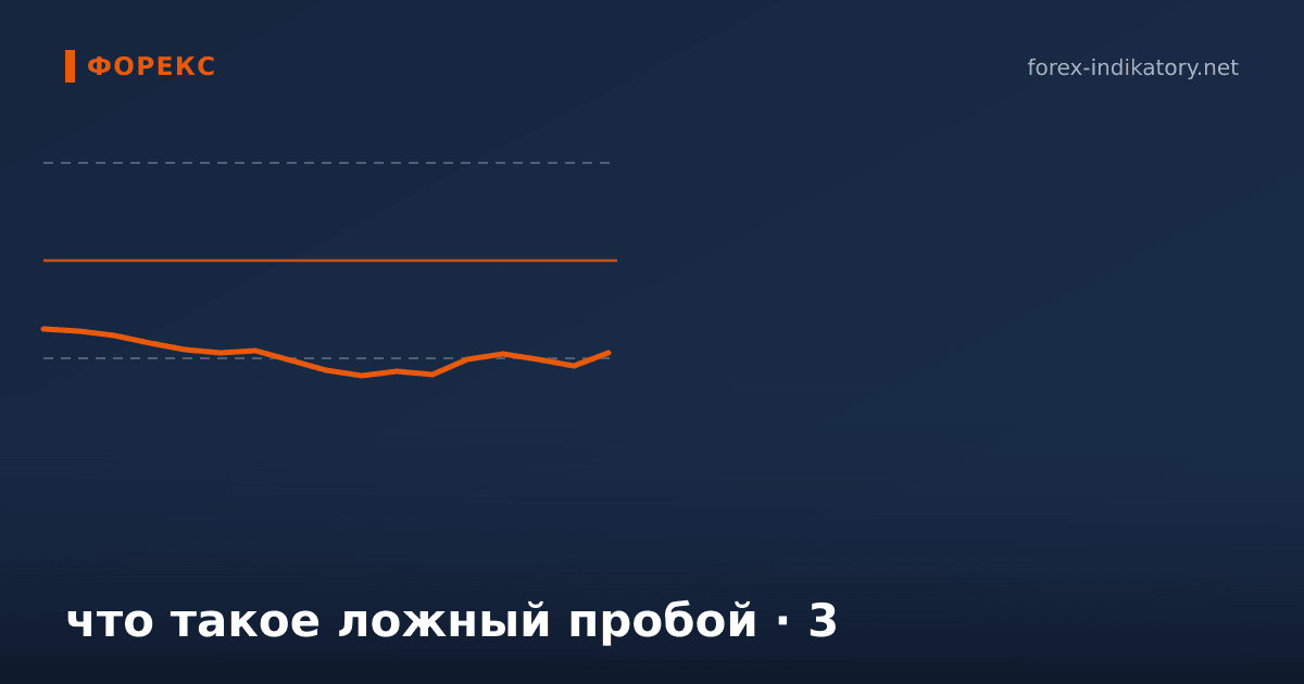Что такое ложный пробой — иллюстрация по теме статьи