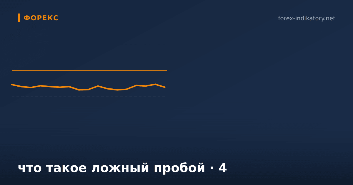 Что такое ложный пробой — иллюстрация по теме статьи