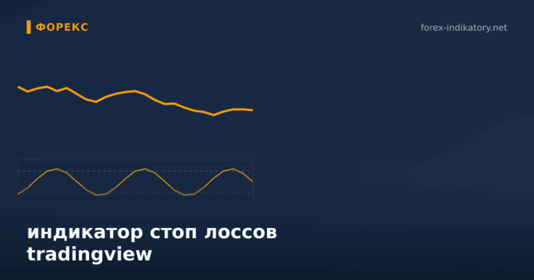 Индикатор стоп лоссов tradingview — иллюстрация по теме статьи