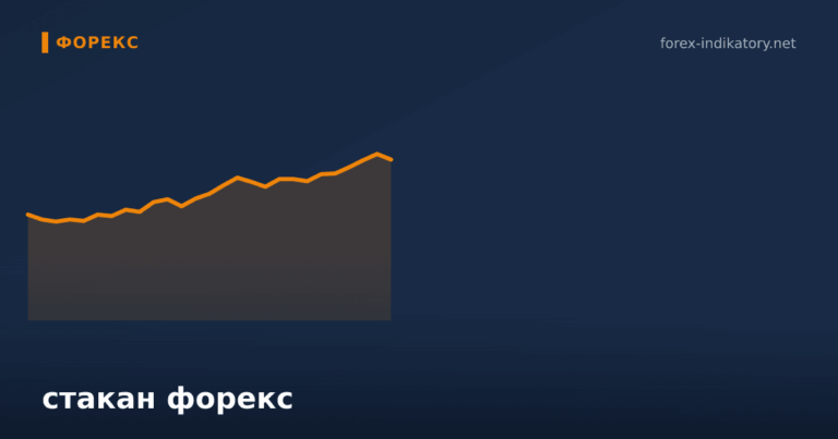 Стакан форекс — иллюстрация по теме статьи