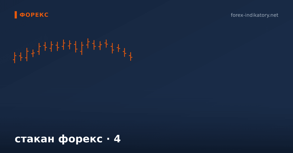 Стакан форекс — иллюстрация по теме статьи