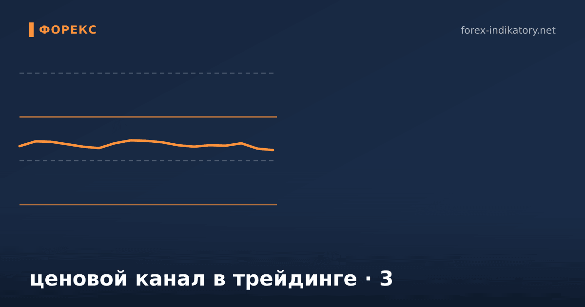Ценовой канал в трейдинге — иллюстрация по теме статьи