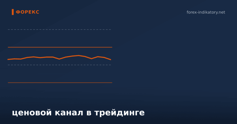 Ценовой канал в трейдинге — иллюстрация по теме статьи
