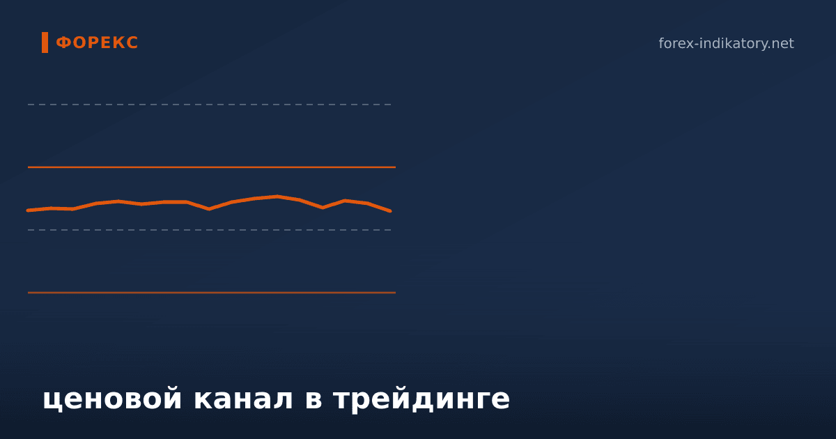 Ценовой канал в трейдинге: что это и как применять