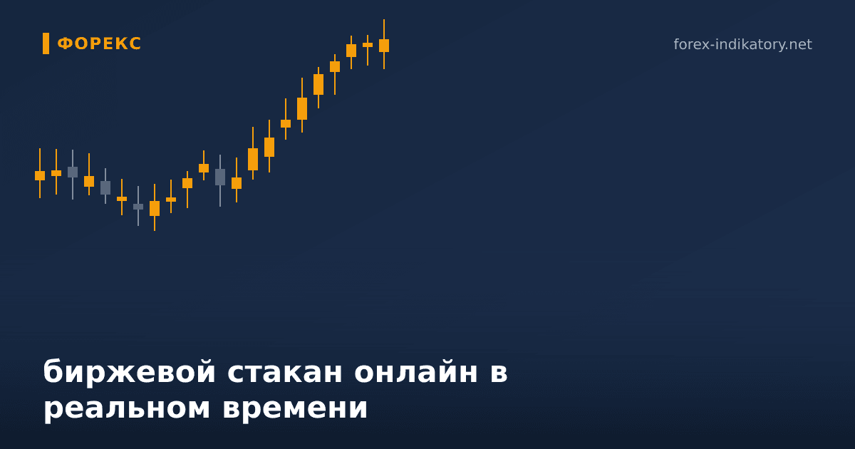 Биржевой стакан онлайн в реальном времени: полный разбор