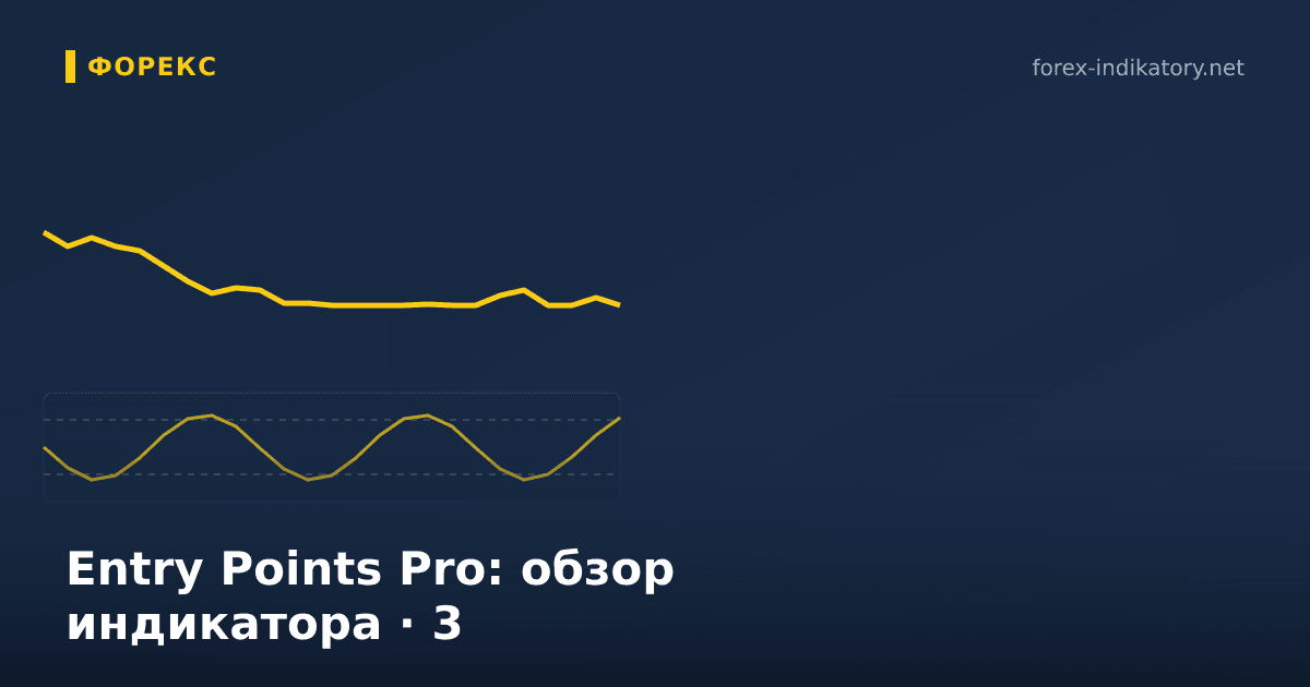 Entry Points Pro: обзор индикатора — иллюстрация по теме статьи