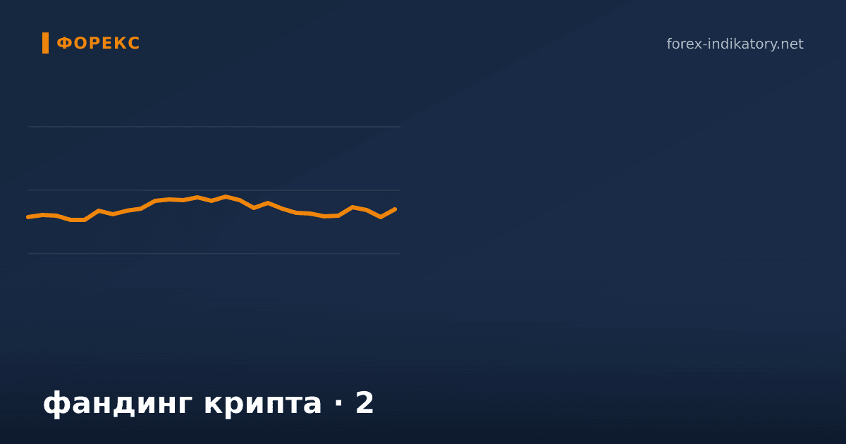 Фандинг крипта — иллюстрация по теме статьи
