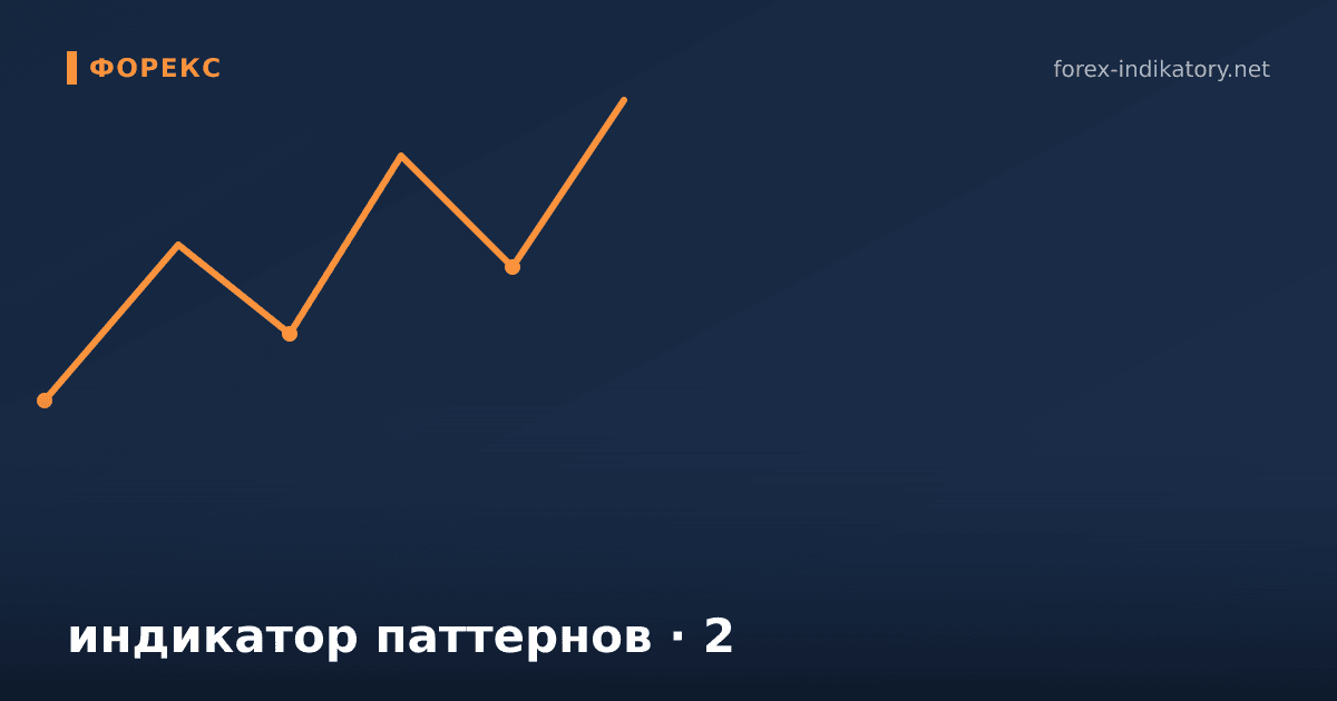 Индикатор паттернов — иллюстрация по теме статьи