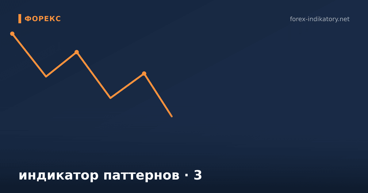 Индикатор паттернов — иллюстрация по теме статьи