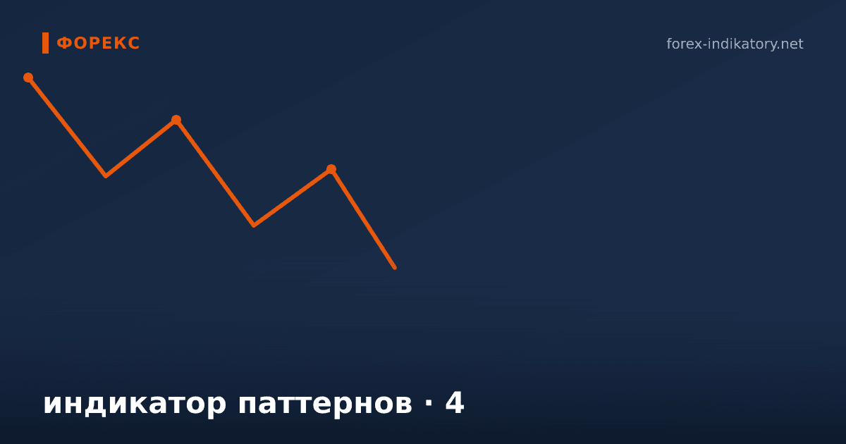 Индикатор паттернов — иллюстрация по теме статьи