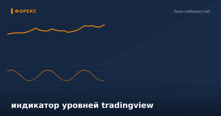 Индикатор уровней tradingview — иллюстрация по теме статьи
