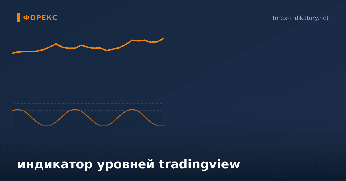 Индикатор уровней tradingview: возможности и как начать