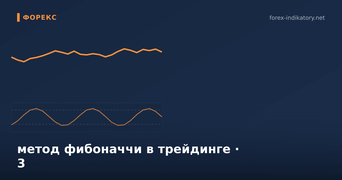 Метод фибоначчи в трейдинге — иллюстрация по теме статьи