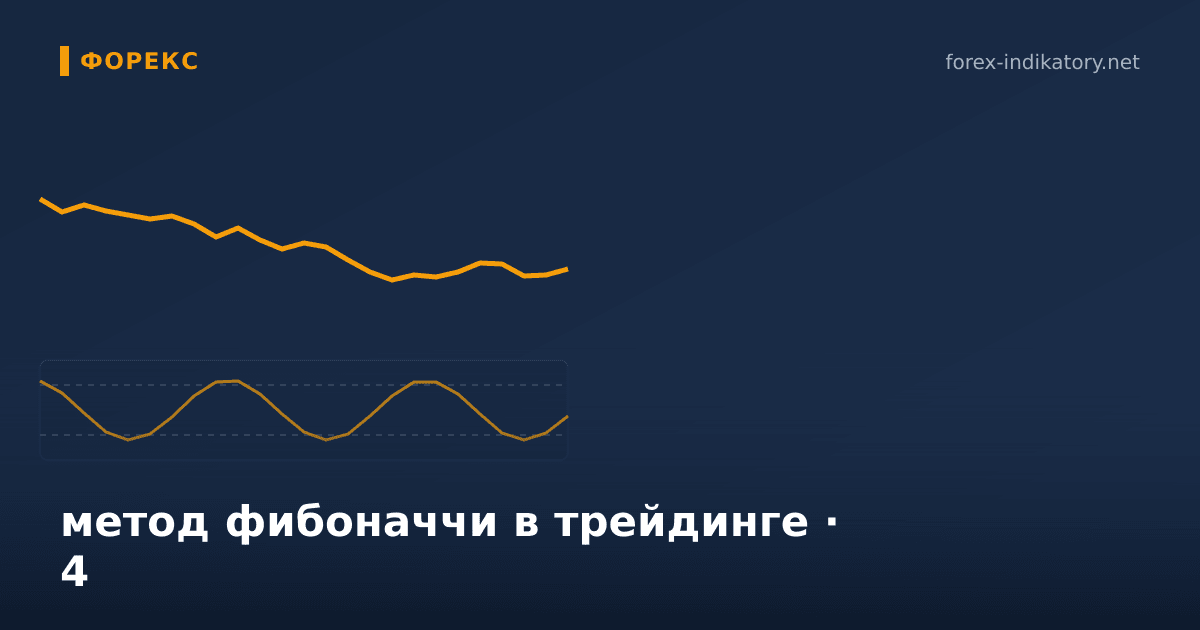 Метод фибоначчи в трейдинге — иллюстрация по теме статьи