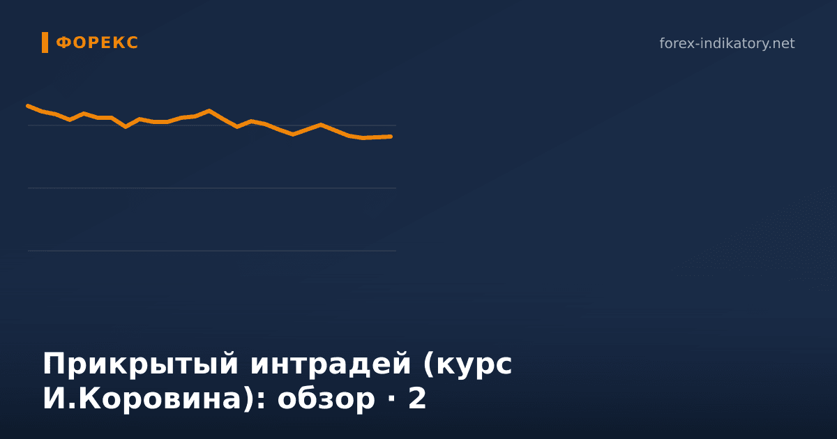 Прикрытый интрадей (курс И.Коровина): обзор — иллюстрация по теме статьи