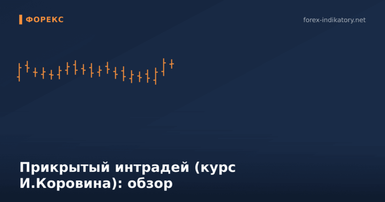 Прикрытый интрадей (курс И.Коровина): обзор — иллюстрация по теме статьи