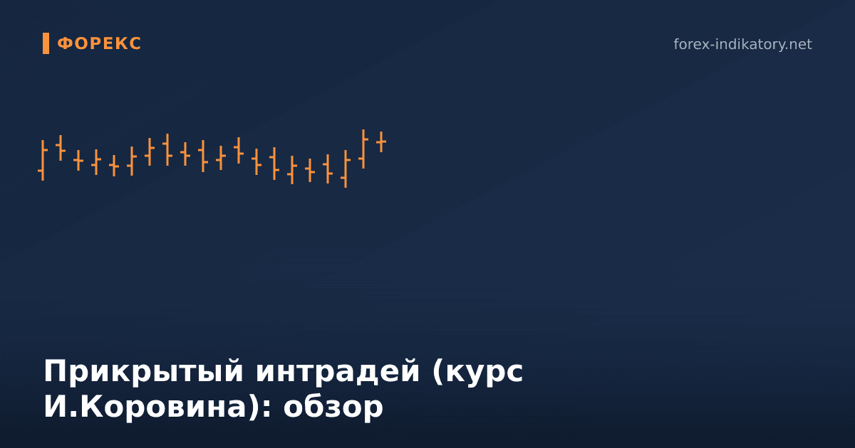 Прикрытый интрадей (курс И.Коровина): обзор: полный разбор