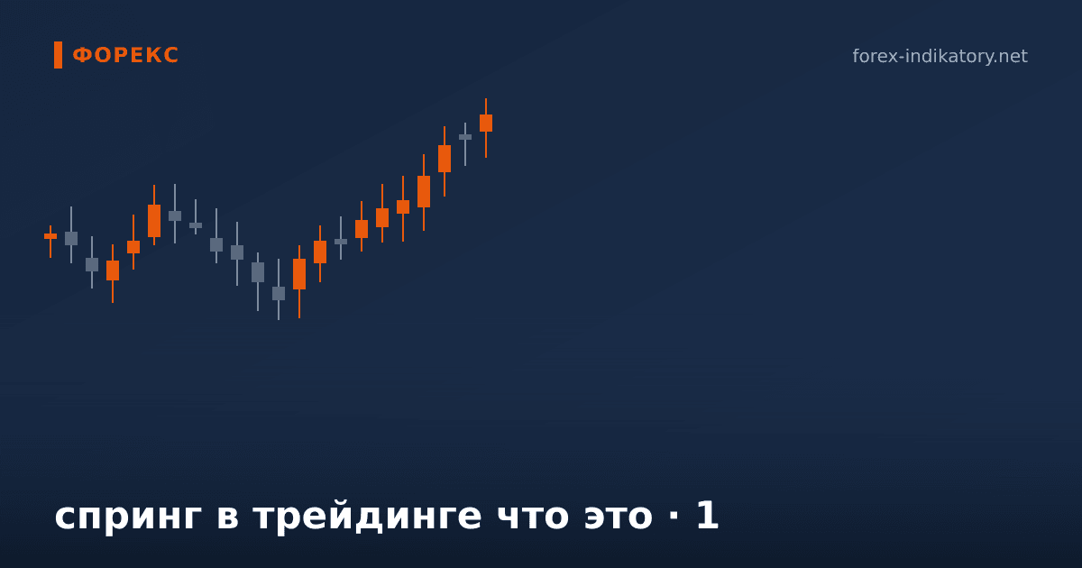 Спринг в трейдинге что это — иллюстрация по теме статьи