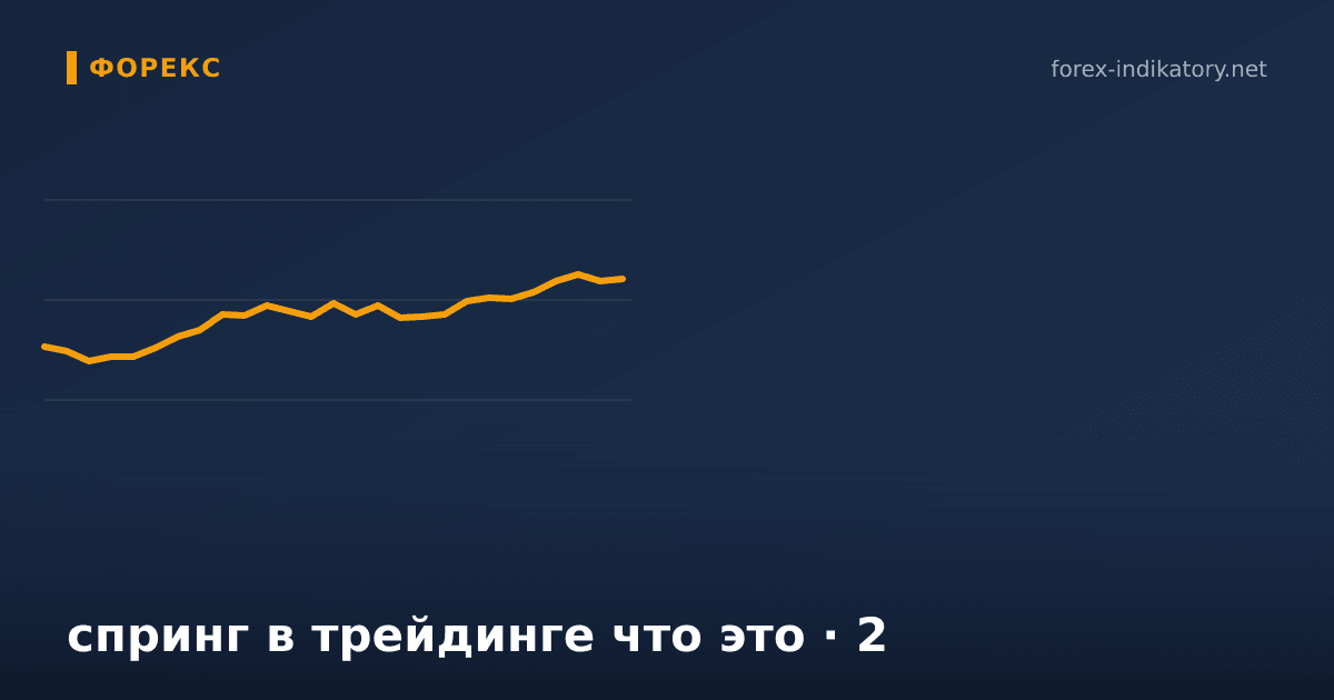 Спринг в трейдинге что это — иллюстрация по теме статьи