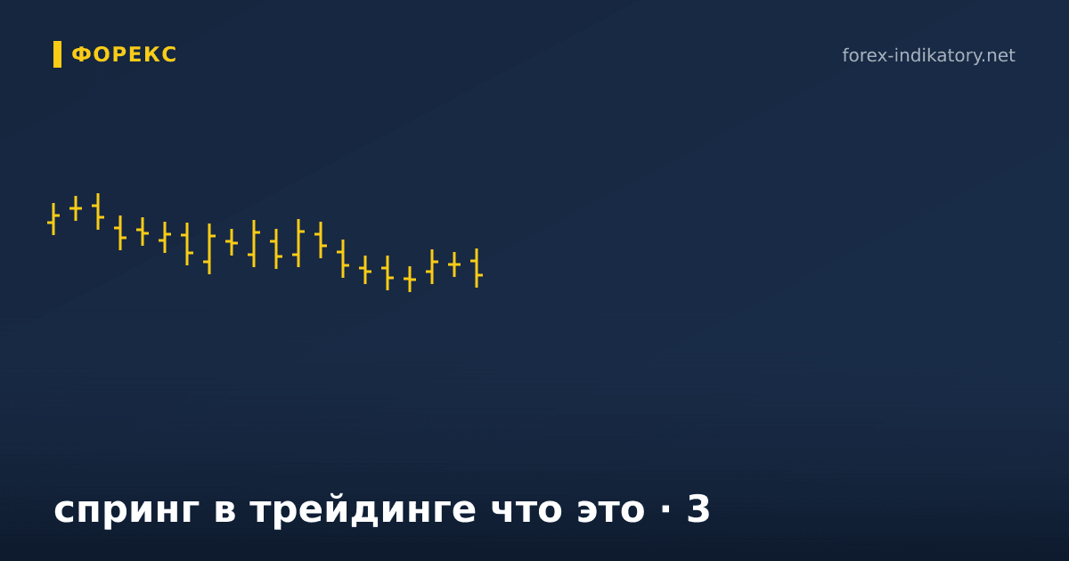 Спринг в трейдинге что это — иллюстрация по теме статьи