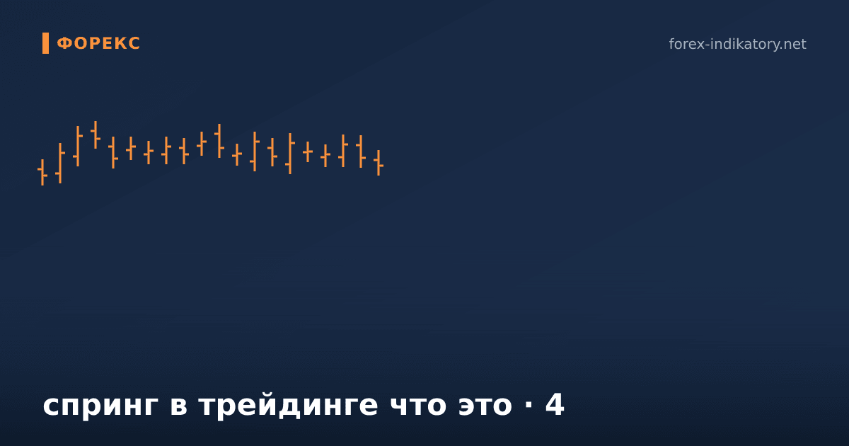 Спринг в трейдинге что это — иллюстрация по теме статьи