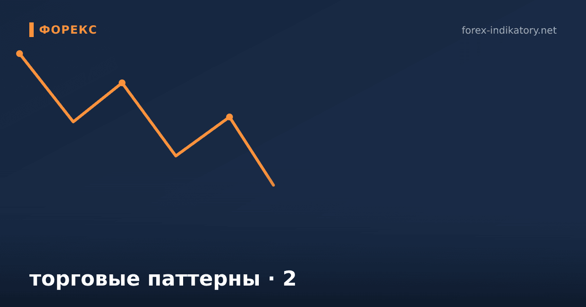 Торговые паттерны — иллюстрация по теме статьи