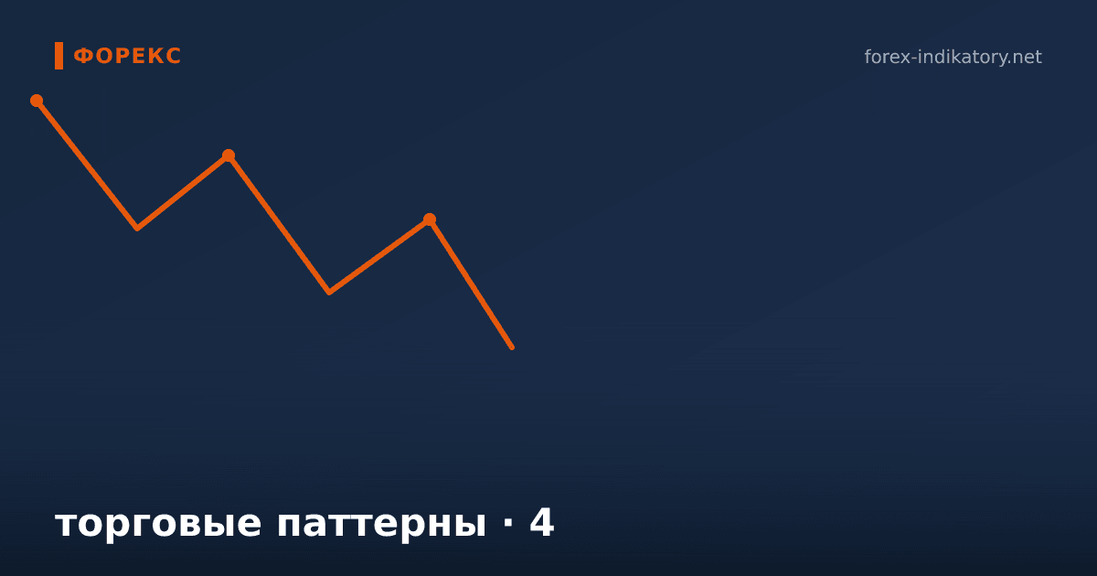 Торговые паттерны — иллюстрация по теме статьи