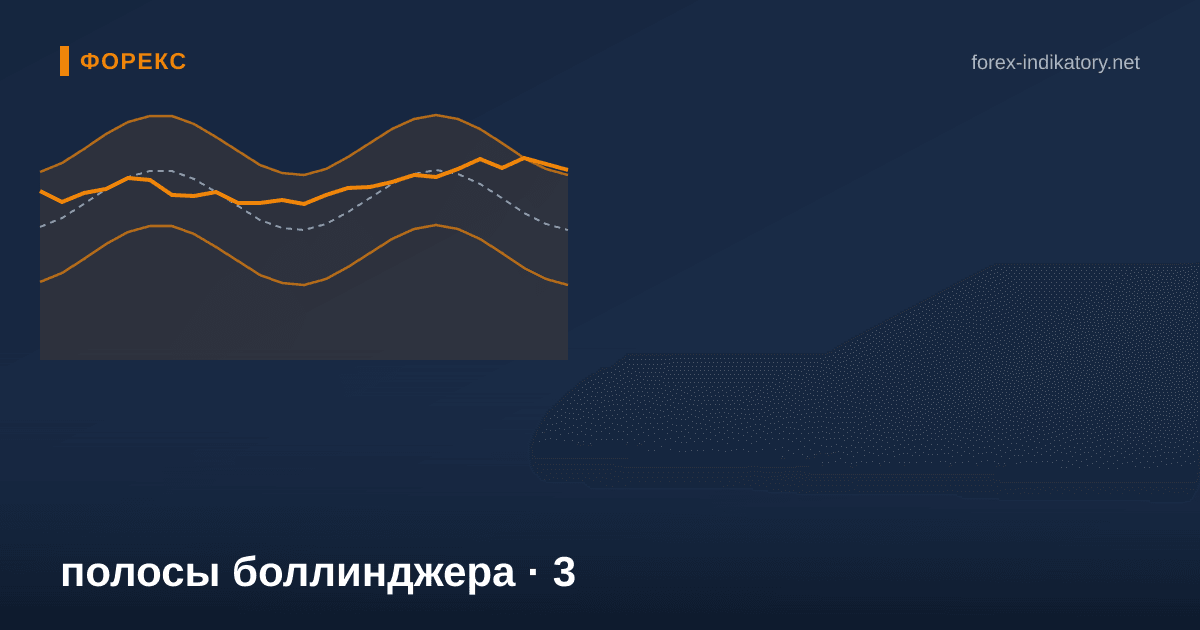 Полосы боллинджера — иллюстрация по теме статьи