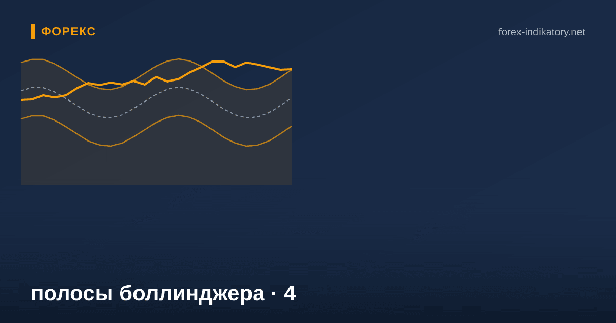 Полосы боллинджера — иллюстрация по теме статьи