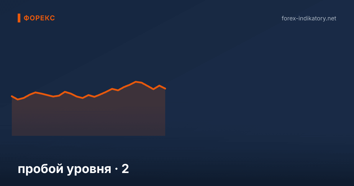 Пробой уровня — иллюстрация по теме статьи