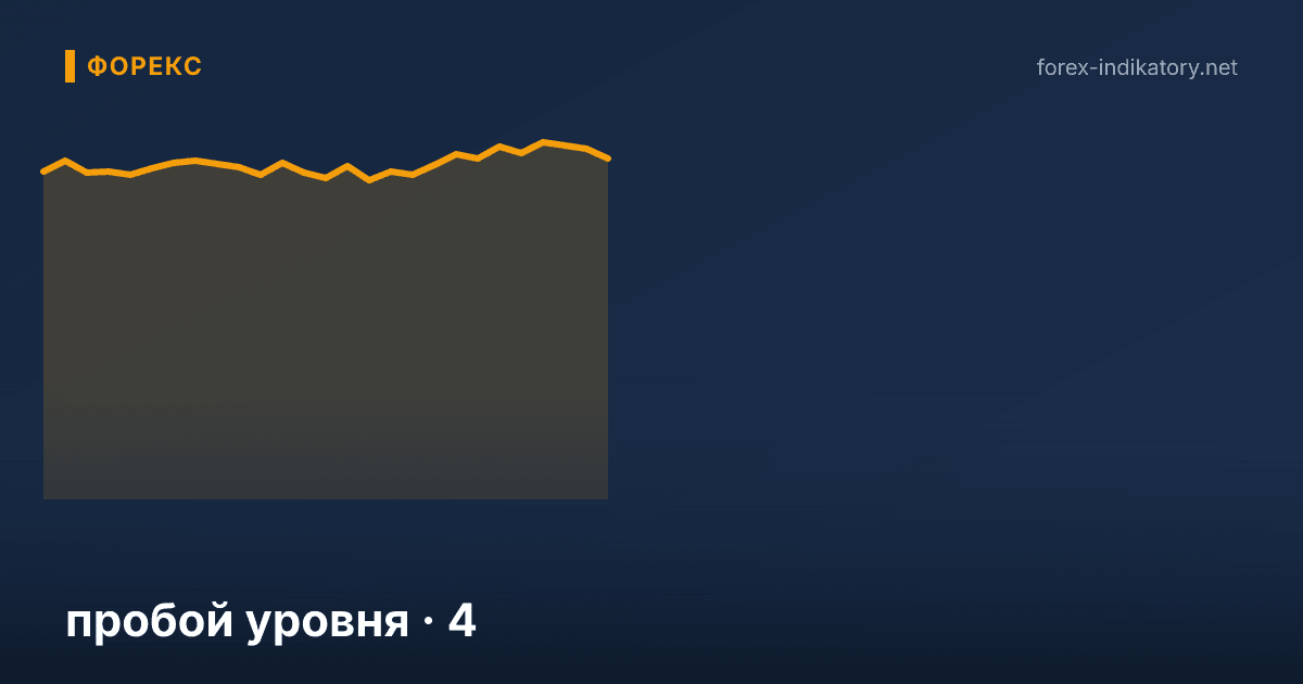 Пробой уровня — иллюстрация по теме статьи