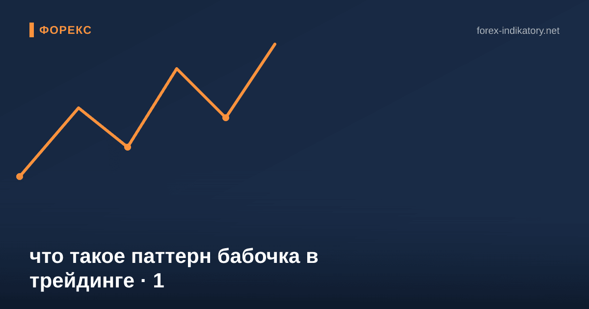 Что такое паттерн бабочка в трейдинге — иллюстрация по теме статьи