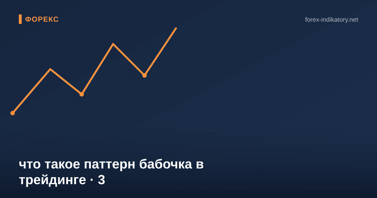 Что такое паттерн бабочка в трейдинге — иллюстрация по теме статьи