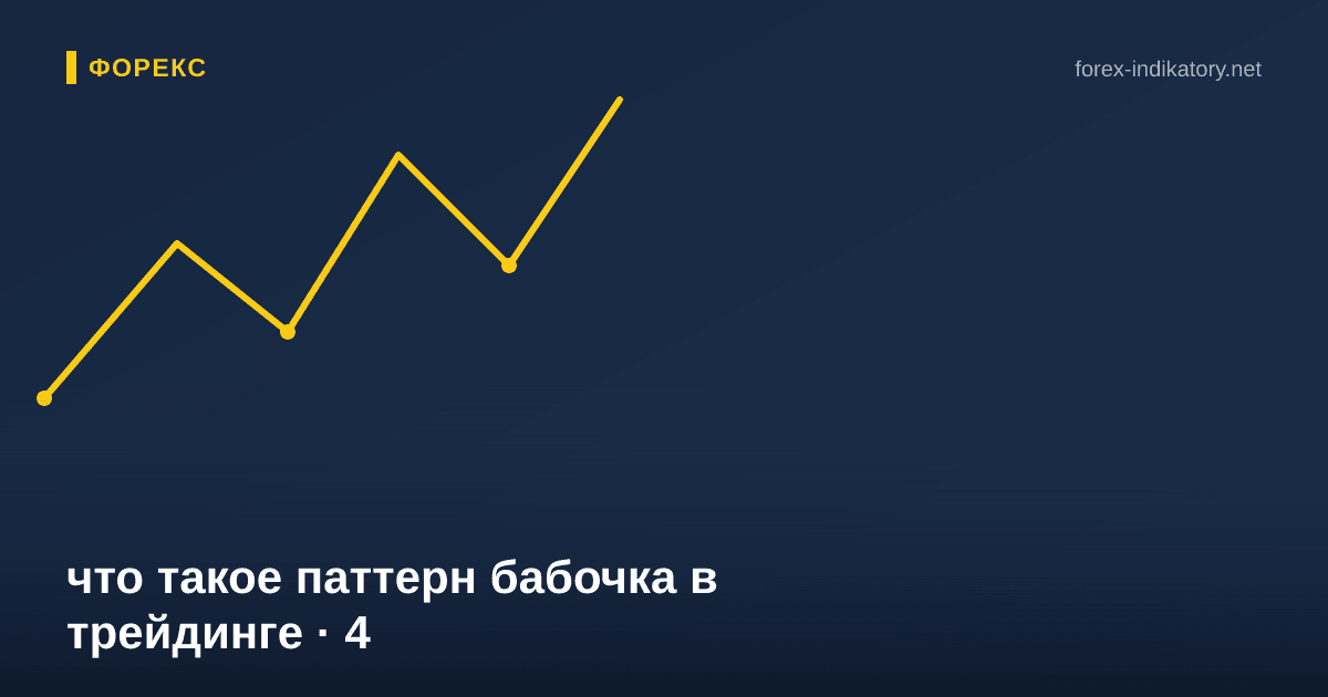 Что такое паттерн бабочка в трейдинге — иллюстрация по теме статьи